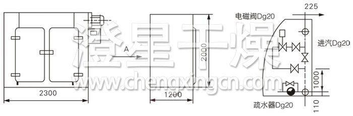GMP烘箱結(jié)構(gòu)示意圖 GMP烘箱結(jié)構(gòu)示意圖